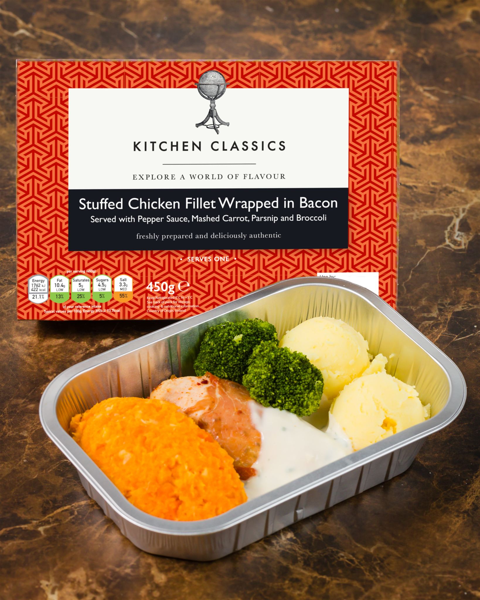 Stuffed Chicken Fillet Wrapped in Bacon